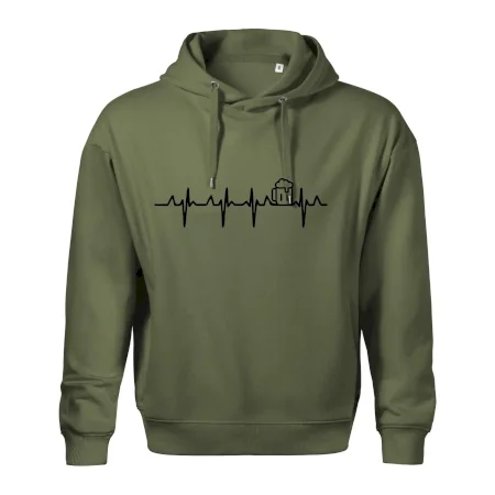EKG pivo