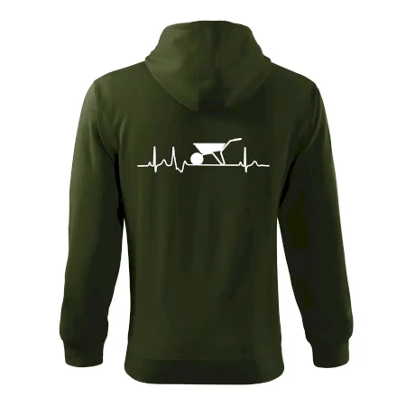 EKG kolečko