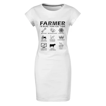 Farmer Symbols