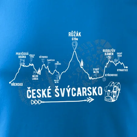 Profil České Švýcarsko