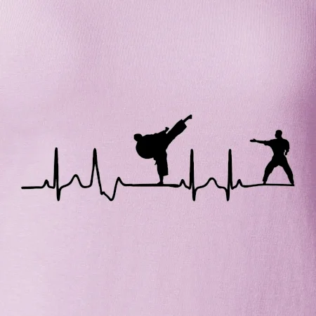 Karate EKG