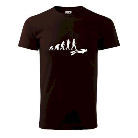 Evoluce potápění