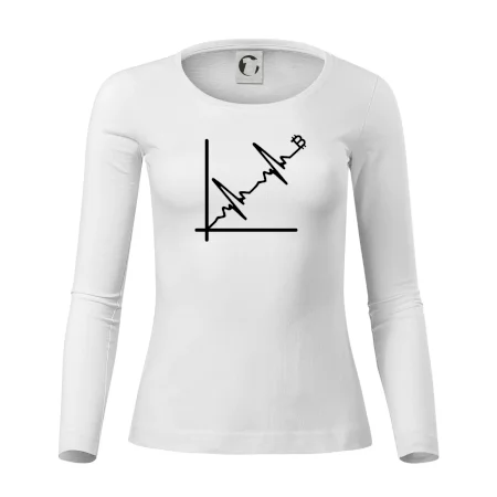 EKG graf bitcoin