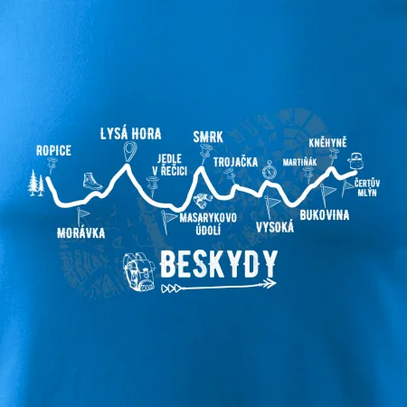 Profil Beskydy
