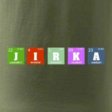 Periodická tabulka - jméno a vlastnosti (vlastní jméno)