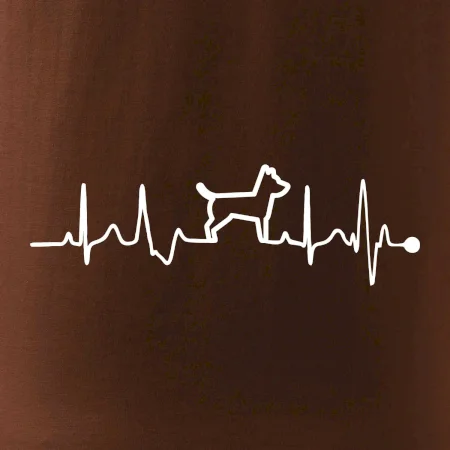 Ekg psí obrys