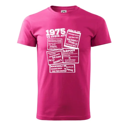 V kostce pro fanouška automobilismu 1975