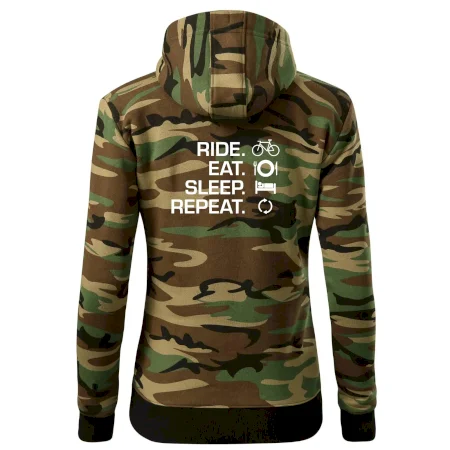 Ride Eat Sleep Repeat kolo