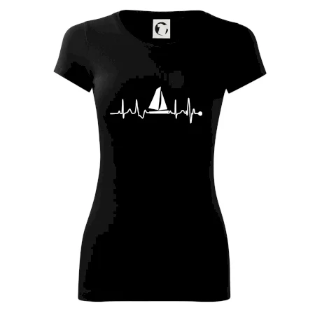 Plachtění EKG