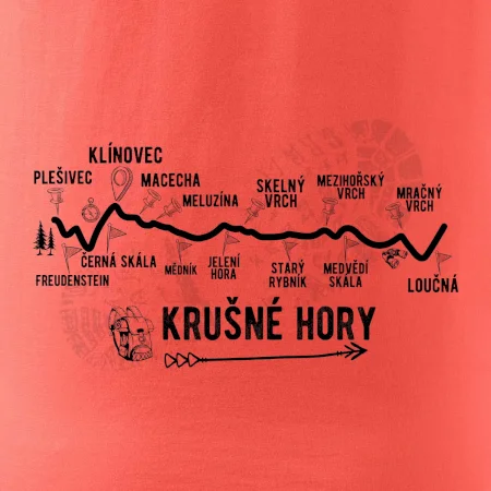 Profil Krušné hory