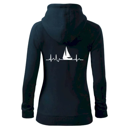 EKG plachetnice