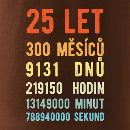 Narozeniny 25 přepočet času