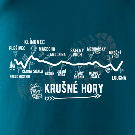 Profil Krušné hory