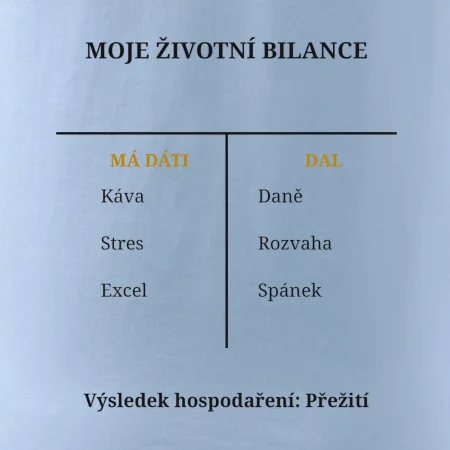 Moje životní bilance má dáti dal