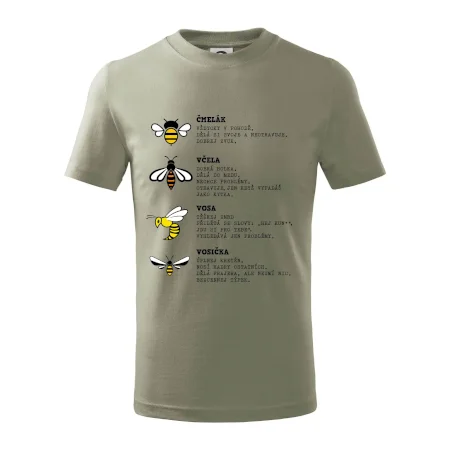 Encyklopedie včel vos a čmeláků