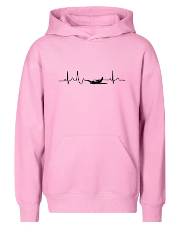 EKG letadlo