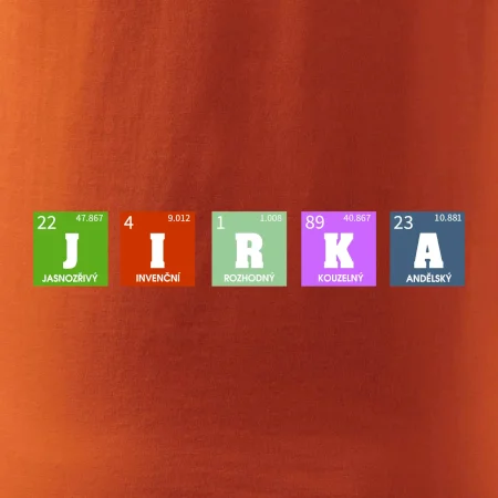 Periodická tabulka - jméno a vlastnosti (vlastní jméno)