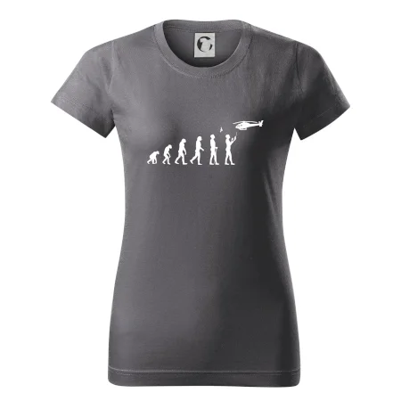 Evoluce modeláře