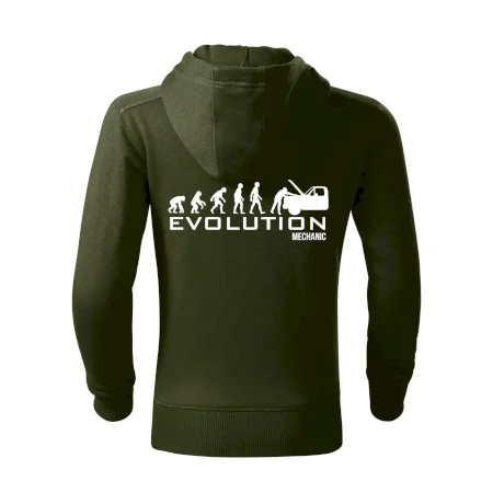 Evoluce mechanik
