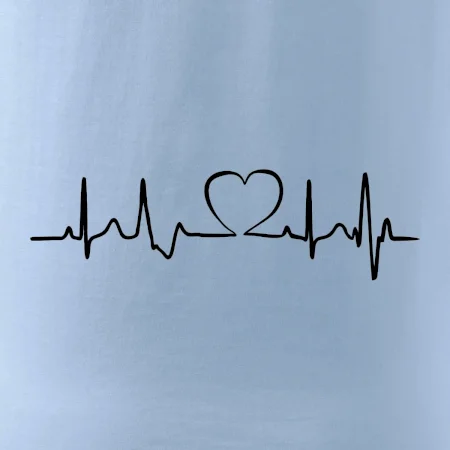 Srdce EKG