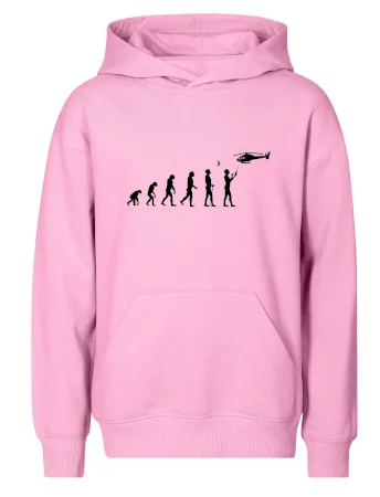 Evoluce modeláře