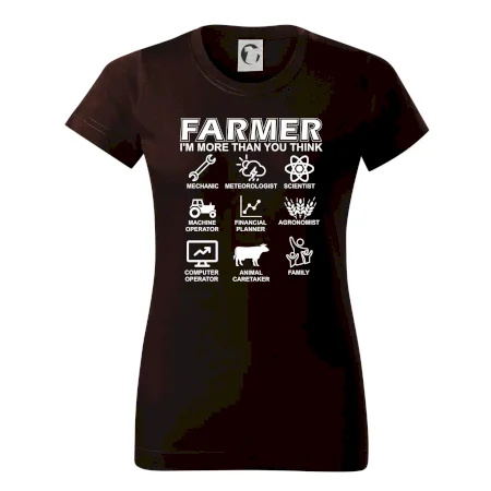 Farmer Symbols