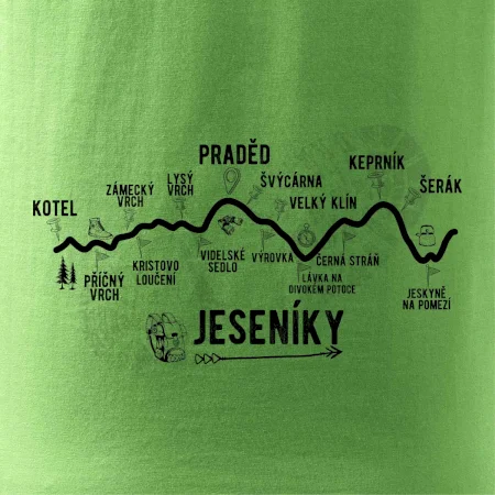 Profil Jeseníky