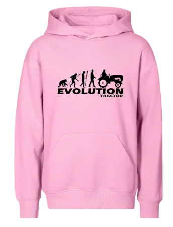 Evoluce traktor