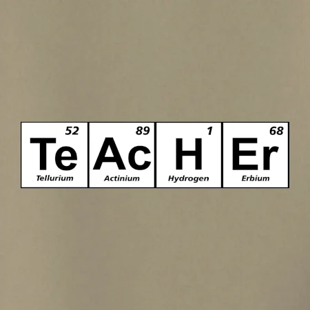 Periodická tabulka - Teacher