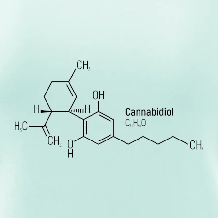 Molekulární struktura CBD (Canabidiol)