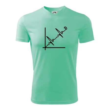EKG graf bitcoin