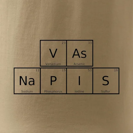 Vlastní nápis - periodická tabulka