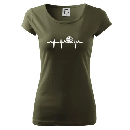 EKG basketbal