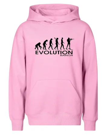 Evoluce biatlonu Biathlon