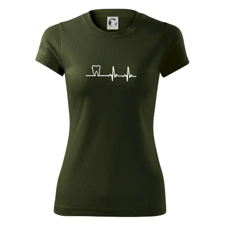EKG zuby