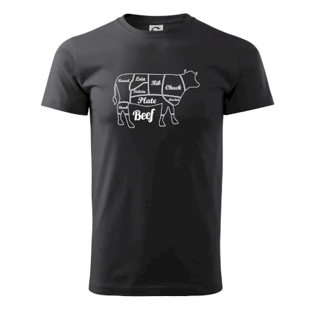 Kráva nákres rozřezání Anglicky