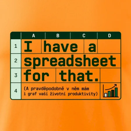 Excelový graf životní produktivity
