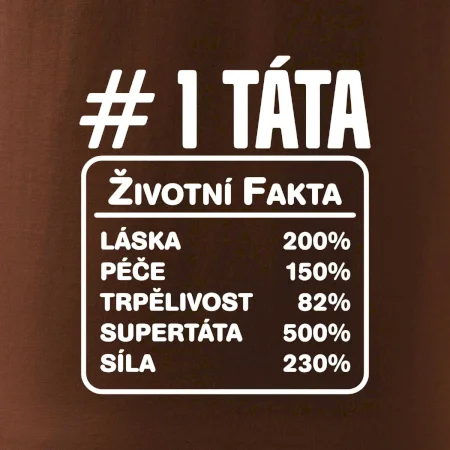 Životní fakta - Táta