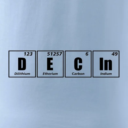 Periodická tabulka Děčín