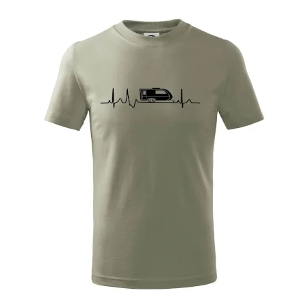 EKG karavan