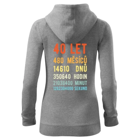 Narozeniny 40 přepočet času