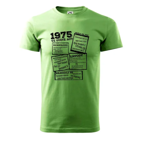 V kostce pro fanouška automobilismu 1975