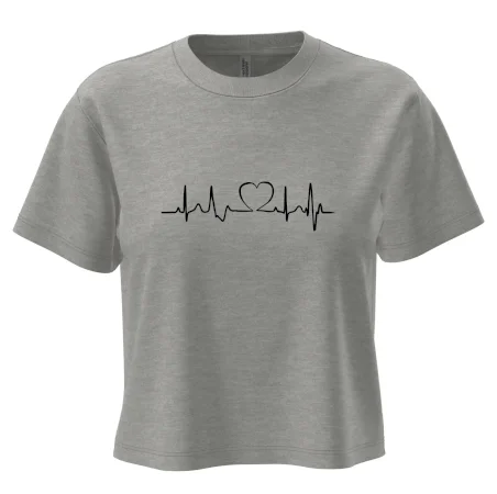 Srdce EKG