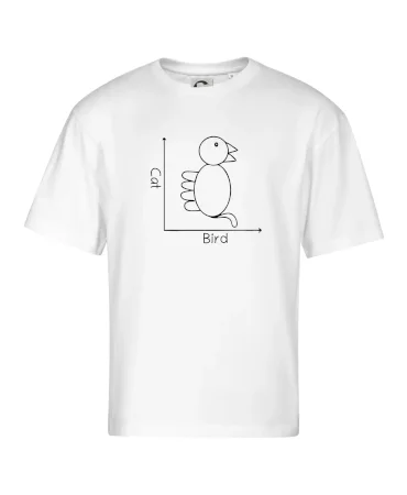 Cat bird diagram