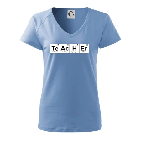 Periodická tabulka - Teacher
