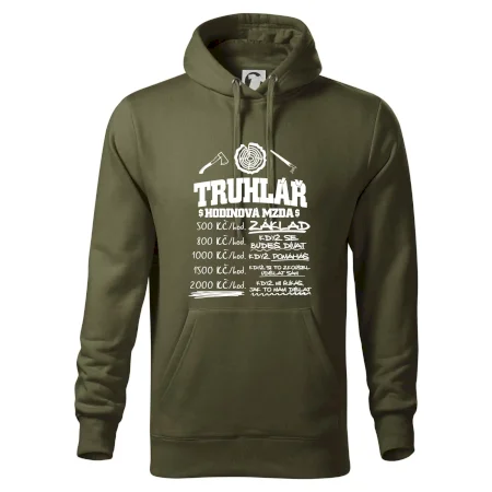 Hodinová mzda truhlář