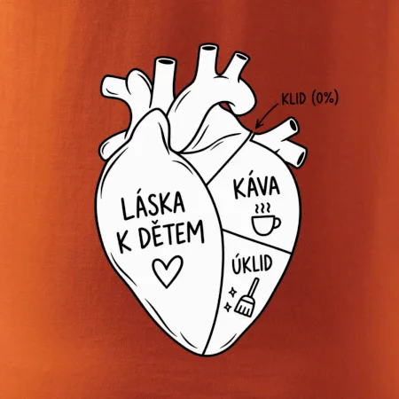 Srdce plné (Jídla a lásky)