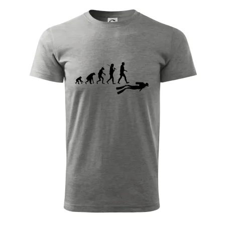 Evoluce potápění