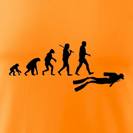 Evoluce potápění