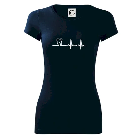 EKG zuby